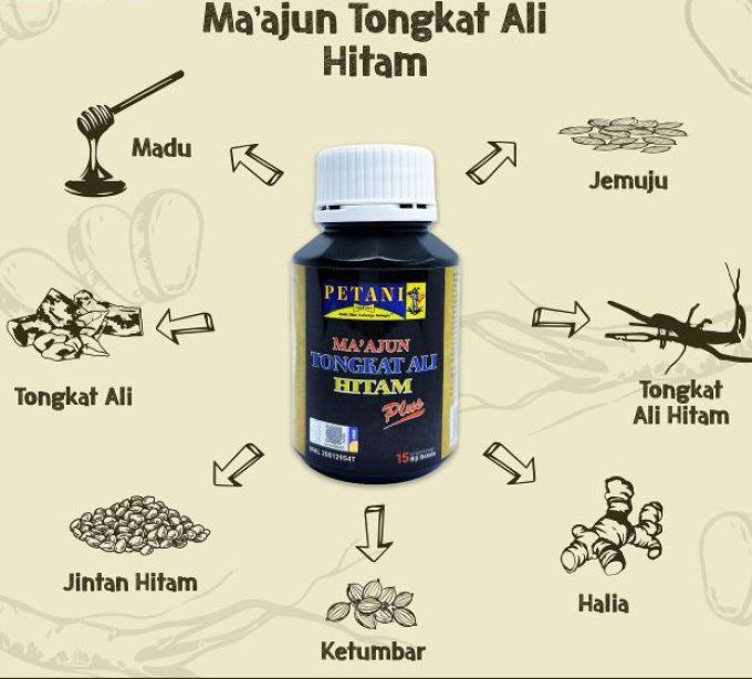 MA ' AJUN TONGKAT ALI HITAM PLUS :aphrodisiaque Vég, Homme/Femme, LOT 2 caps veg. TRANSP , exp 2026