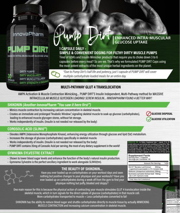 PUMP DIRT : HARDCORE CONGESTION MUSCULAIRE PENDANT et APRES ENTRAINEMENT, HARDCORE NITRIC OXYDE BOOS