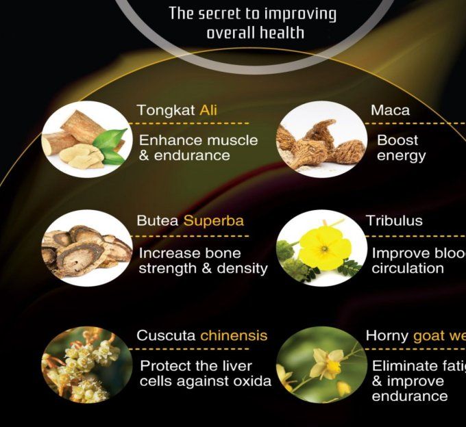 URAT MADU OVERLOAD - Formule ULTRA STRONG - :Stimulant Sexuel,100% VéG pour Homme ET FEMME