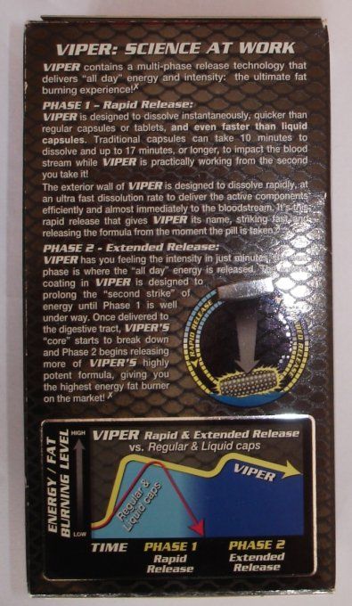 VIPER PATENTED MULTI LAYER DELIVERY( 12 HEURES D ENERGIE et de BRULAGE DE GRAISSES par TABLETTE ):HA