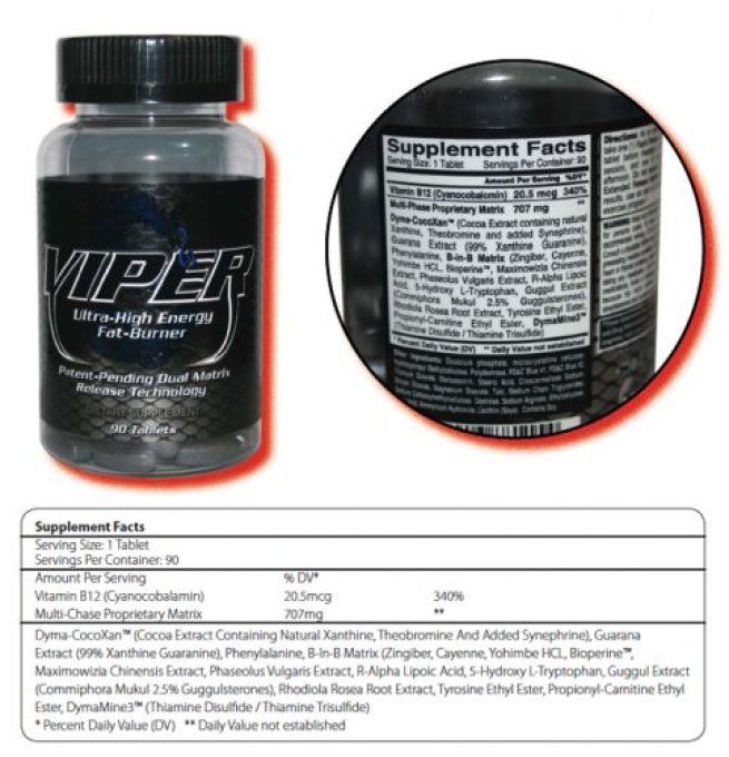 VIPER PATENTED MULTI LAYER DELIVERY( 12 HEURES D ENERGIE et de BRULAGE DE GRAISSES par TABLETTE ):HA